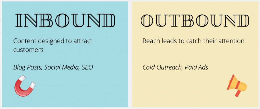 Inbound vs Outbound